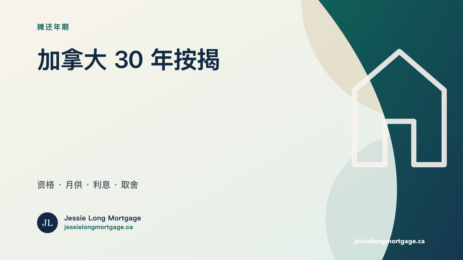 加拿大 30 年按揭摊还期资格与成本比较