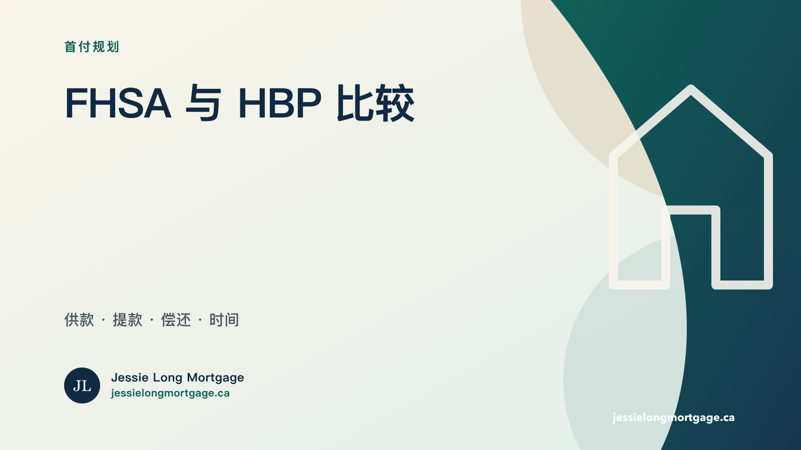 FHSA HBP RRSP TFSA 首付组合指南