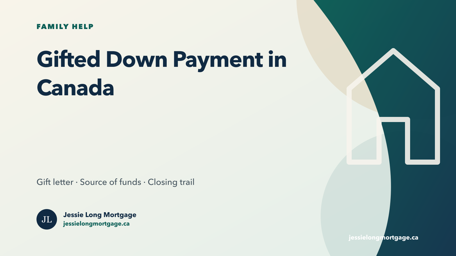 Canada gifted down payment mortgage letter and bank statement guide