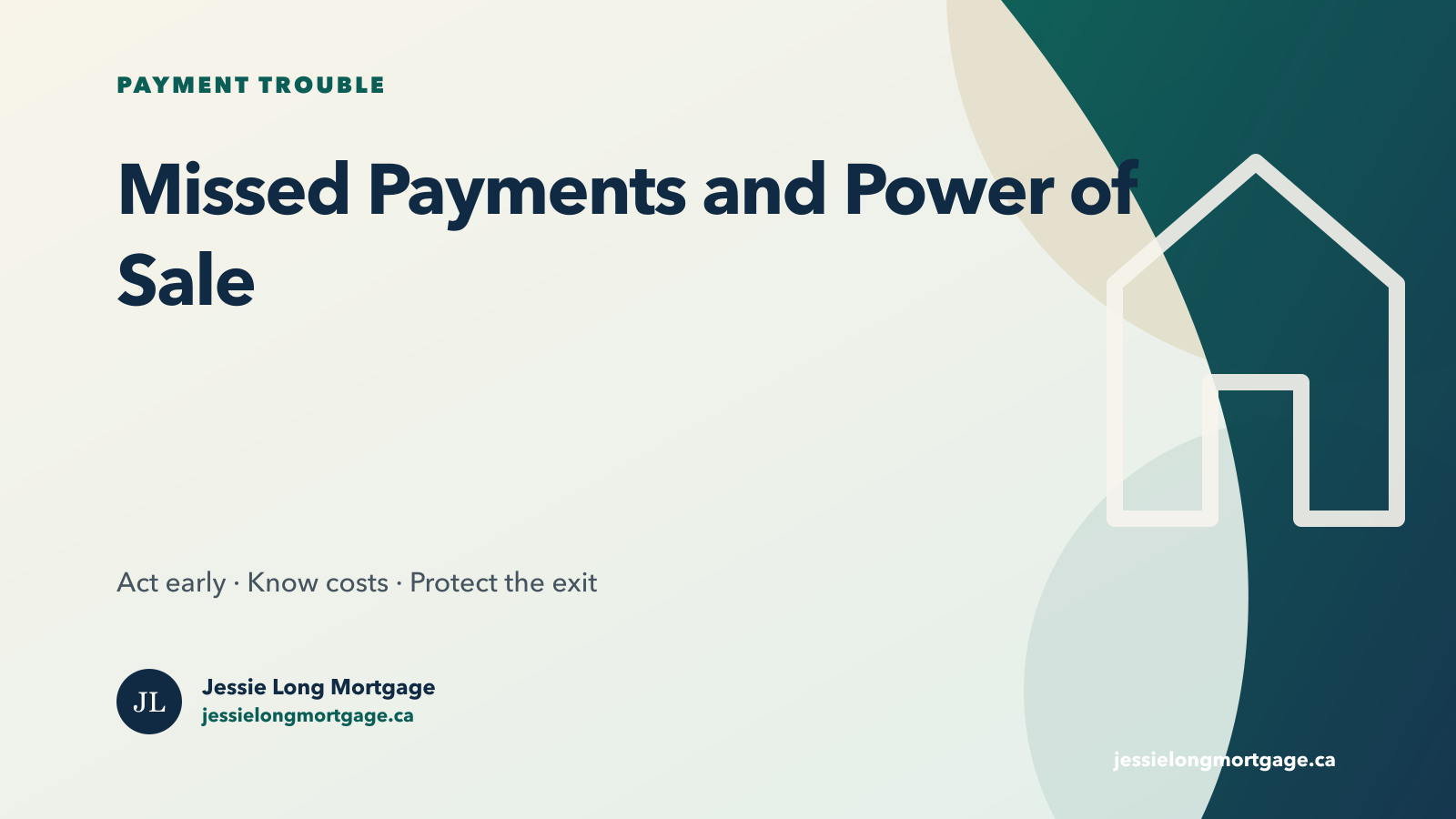 Ontario missed mortgage payments power of sale options