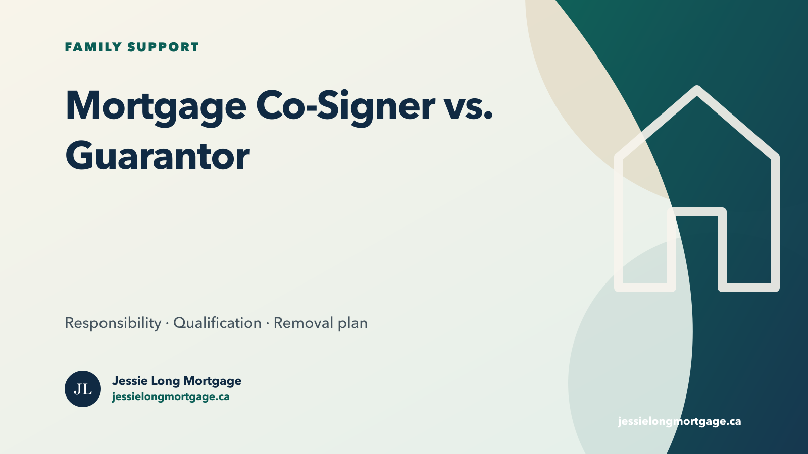 Canada mortgage co-signer versus guarantor qualification and risk