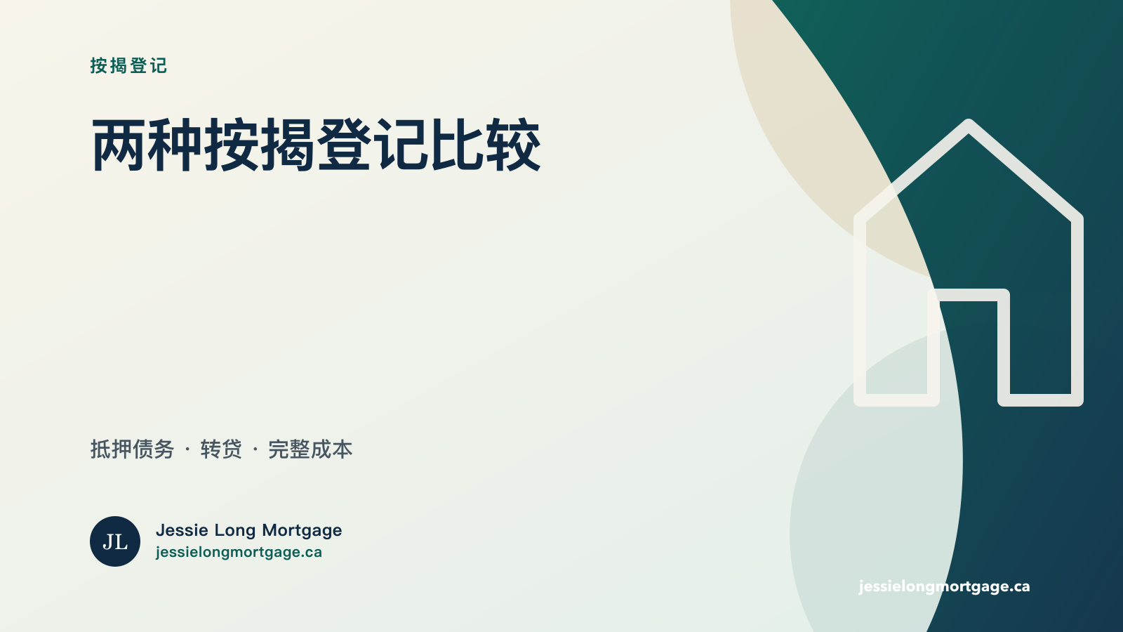 Standard 与 Collateral Charge 按揭